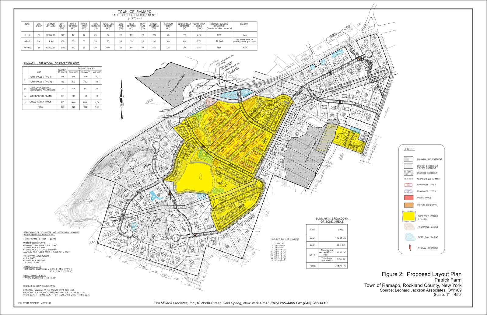Patrick Farm proposed layout plan, Figure 2: townhouse types I and II, workforce flats, volunteers apartments, single-family lots, proposed MR-8 zoning area, recharge and detention basins